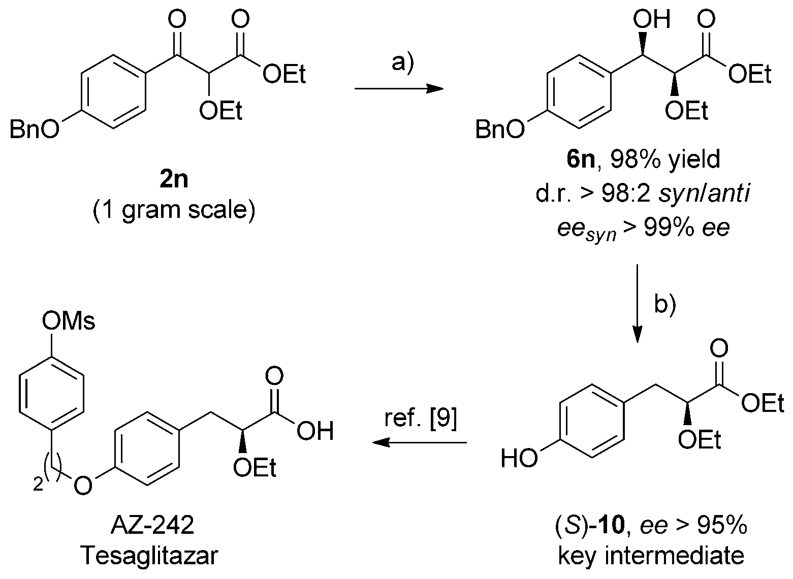 Formal asymmetric synthesis of Tesaglitazar. 