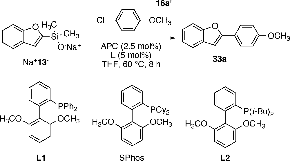 Cross-coupling reactions of 4-chloroanisole in THF at 60 °C were performed using various derivatives of SPhos.