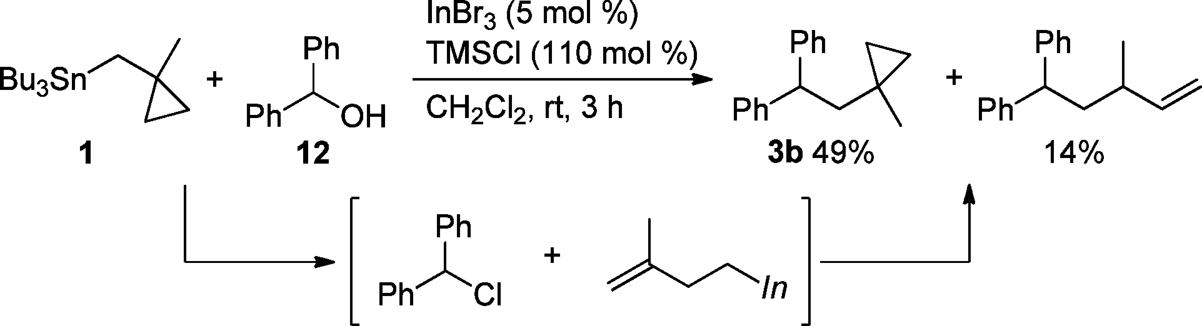Cyclopropylmethylation of Alcohol