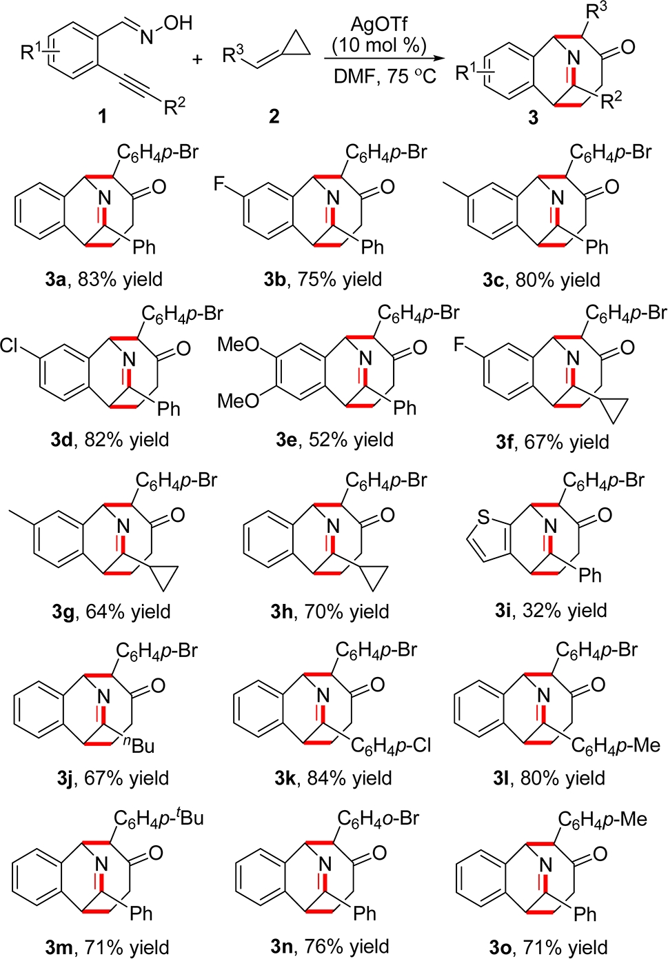Scope Investigation for the Silver Triflate-Catalyzed Tandem Reaction of 2-Alkynylbenzaldoxime 1 with Alkylide-necyclopropane 2