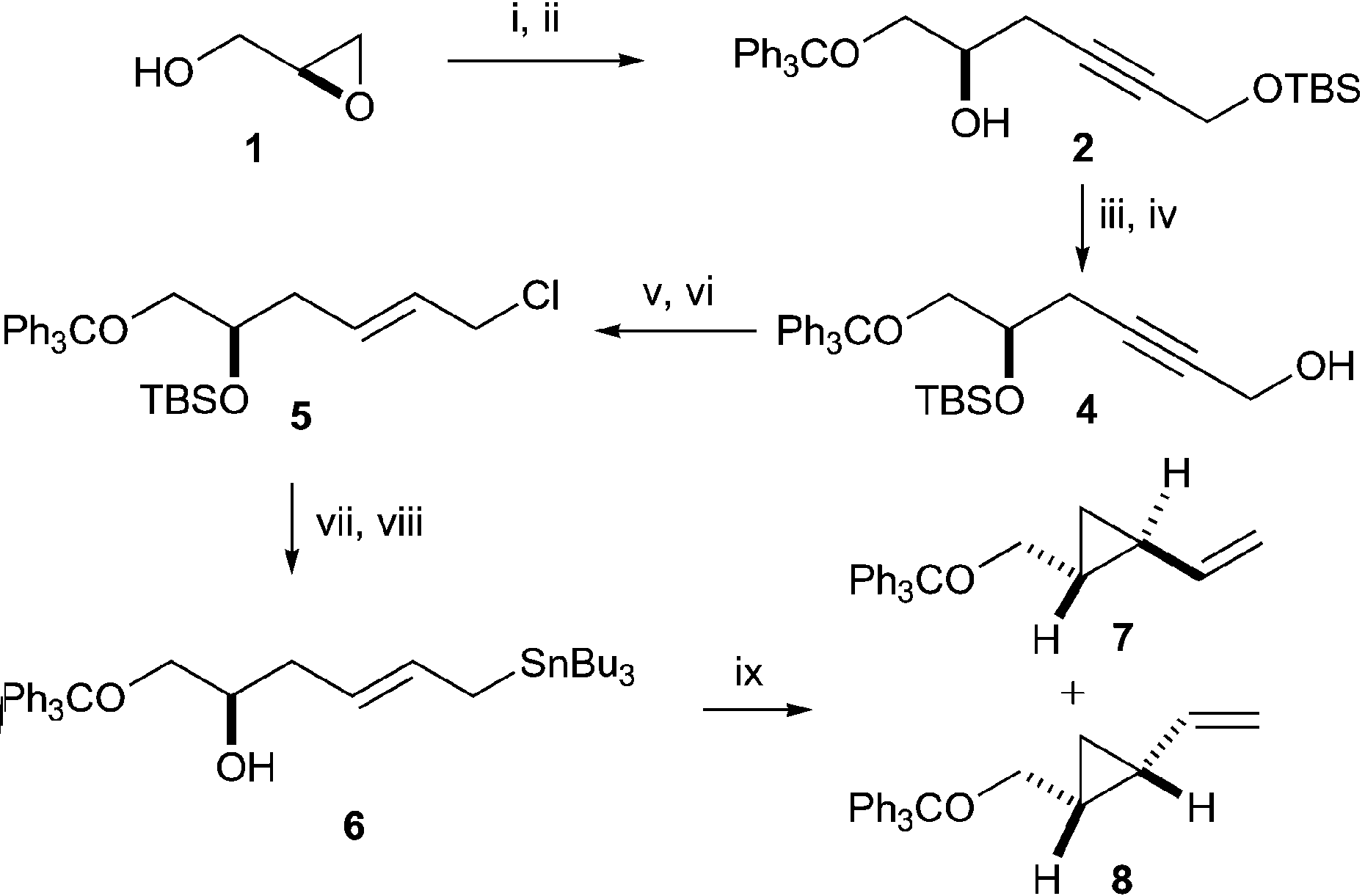 Reagents and conditions: i, Ph3CCl, Et3N, CH2Cl2, 92%; ii,  LiCMCCH2OTBS (3), THF, BF3?OEt2, 278 uC, 93%; iii, TBSCl,  imidazole, DMF; iv, TBAF, THF, 80% from 2; v, Red-Al, Et2O; vi,  MsCl, LiCl, collidine, DMF, 0 uC A rt, 83% from 4; vii, LiSnBu3, THF,  278 uC, 93%; viii, TBAF, THF, 79%; ix, Tf2O, collidine, CH2Cl2, Et3N,  288 uC, 99%.