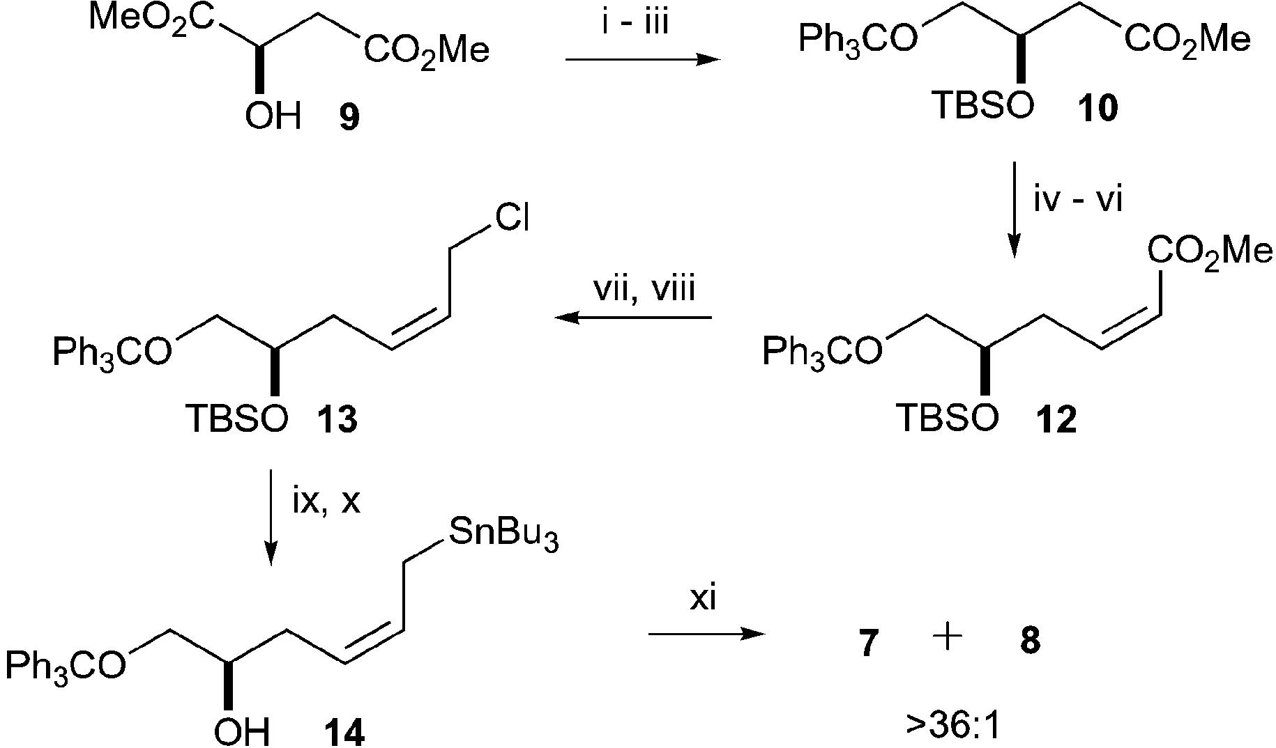 Reagents and conditions: i, BH3?SMe2, NaBH4 (cat), THF, 88%;ii, Ph3CCl, Et3N, CH2Cl2, 64%; iii, TBSCl, imidazole, DMF, 92%; iv,DIBALH, CH2Cl2, 0 uC, 94%; v, TPAP (cat), NMO, 4 A mol. sieves,CH2Cl2, 78%; vi, (CF3CH2O)2P(O)CH2CO2Me (11), KHMDS, 18-crown-6, THF, 89%; vii, DIBALH, CH2Cl2, 0 uC, 76%; viii, MsCl, LiCl, collidine,DMF, 0 uC A rt, 99%; ix, LiSnBu3, THF, 278 uC, 93%; x, TBAF, THF,collidine, 0 uC A rt, 63%; xi, Tf2O, collidine, CH2Cl2, Et3N, 278 uC, 91%.