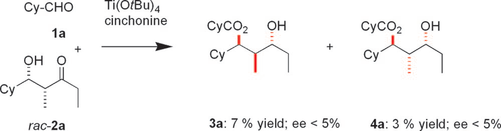 Aldol-Tishchenko Reaction in the Presence of Ti(OtBu)4/Cinchonine Complex