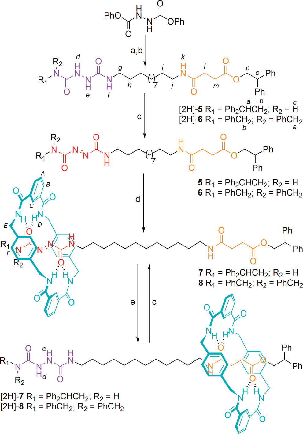 Synthesis of Bistable Molecular Shuttles Based on Azodicarboxamide Binding Sites 7 and 8 and Their Corresponding 1,2-Hydrazodicarboxamides [2H]-7 and [2H]-8