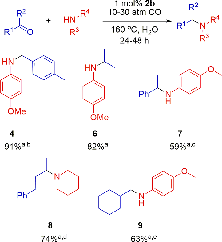 Products synthesized by reductive amination using carbon monoxide as a reducing agent and [2b](SbF6)2 as a catalyst.