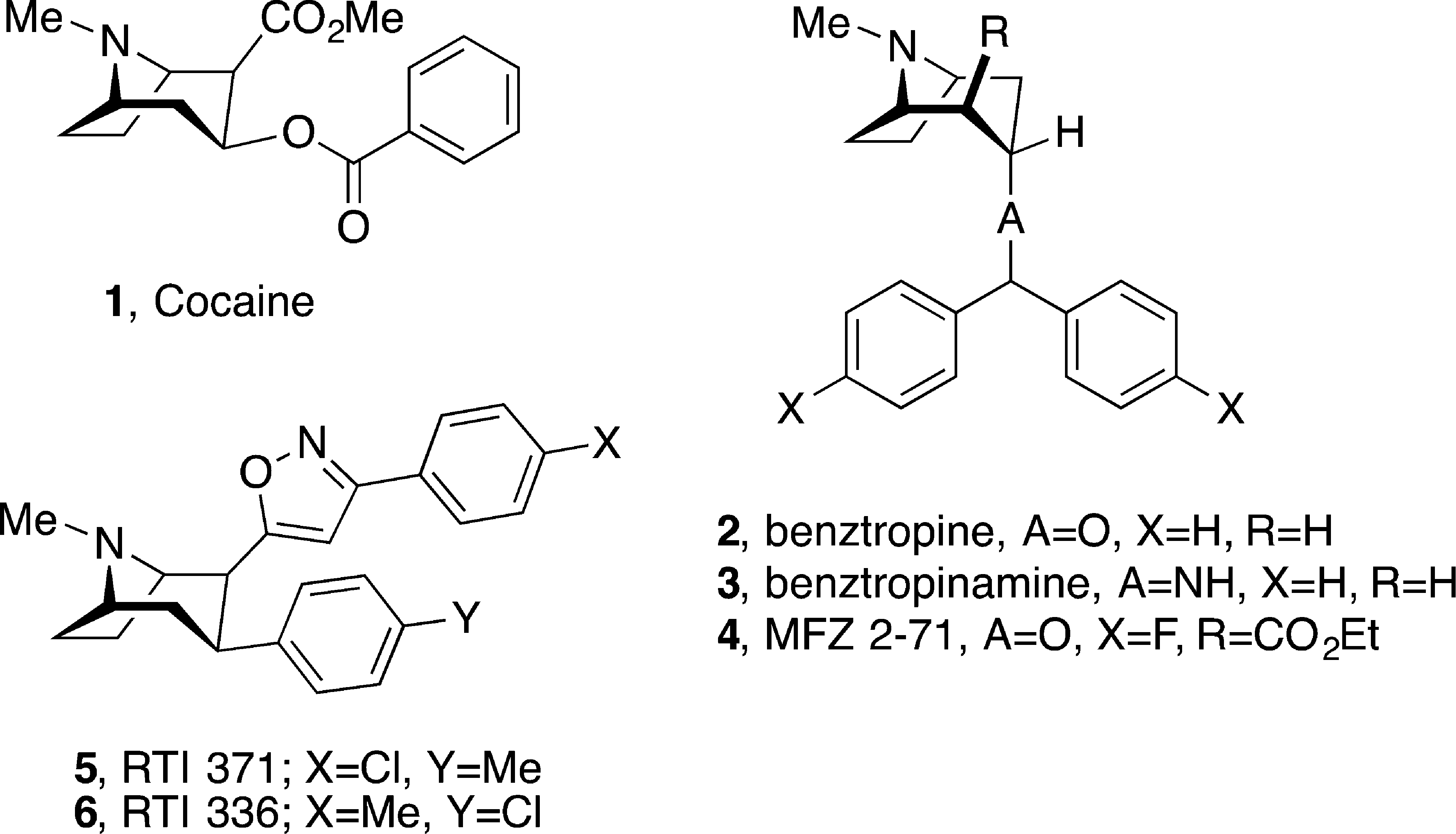 Chemical structures of cocaine and other tropane-based DAT inhibitors.