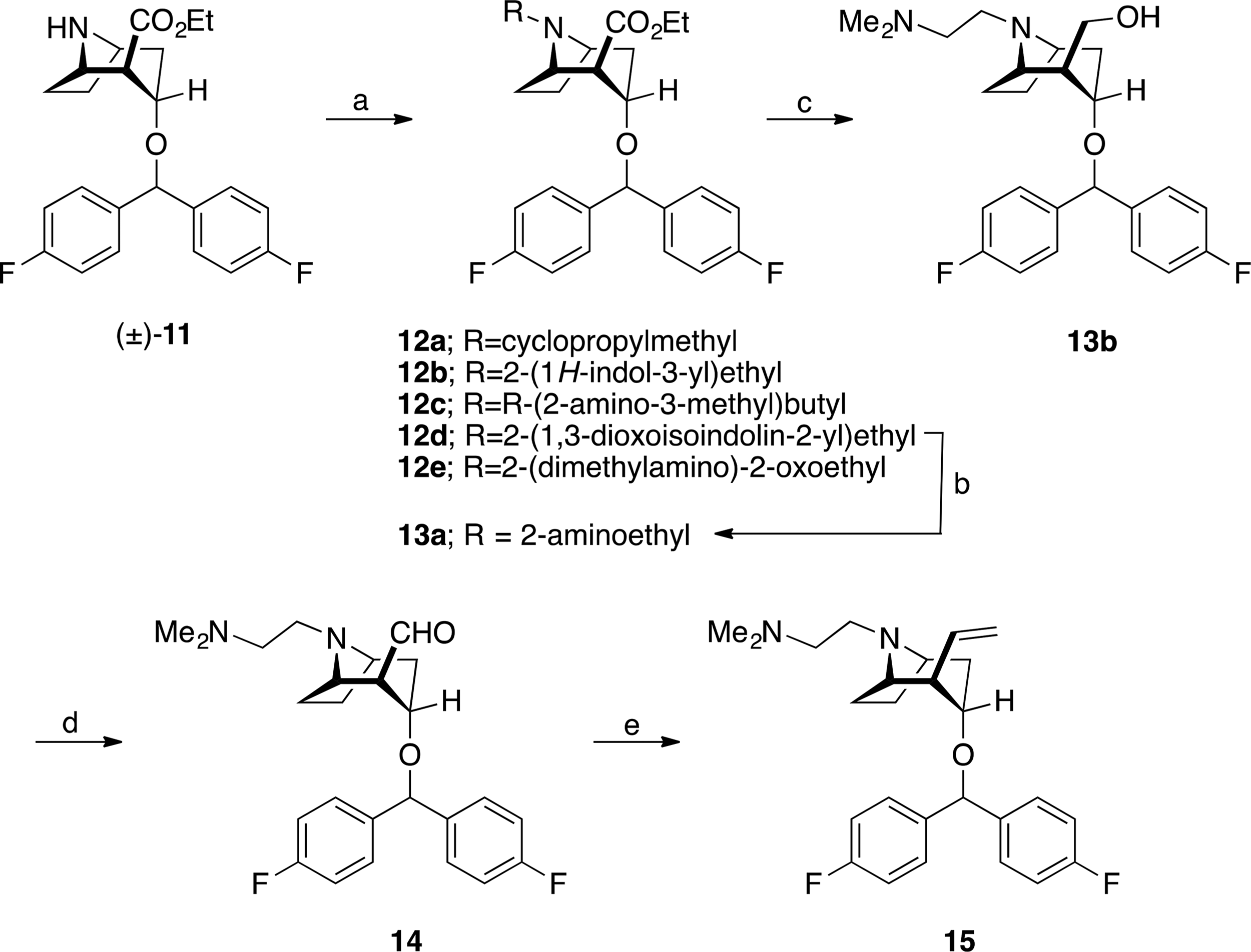 Synthesis of N-Substituted-2β-substituted Benztropines