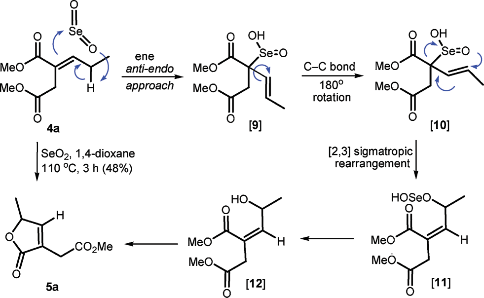 Plausible mechanism for SeO2 oxidation of 4a.