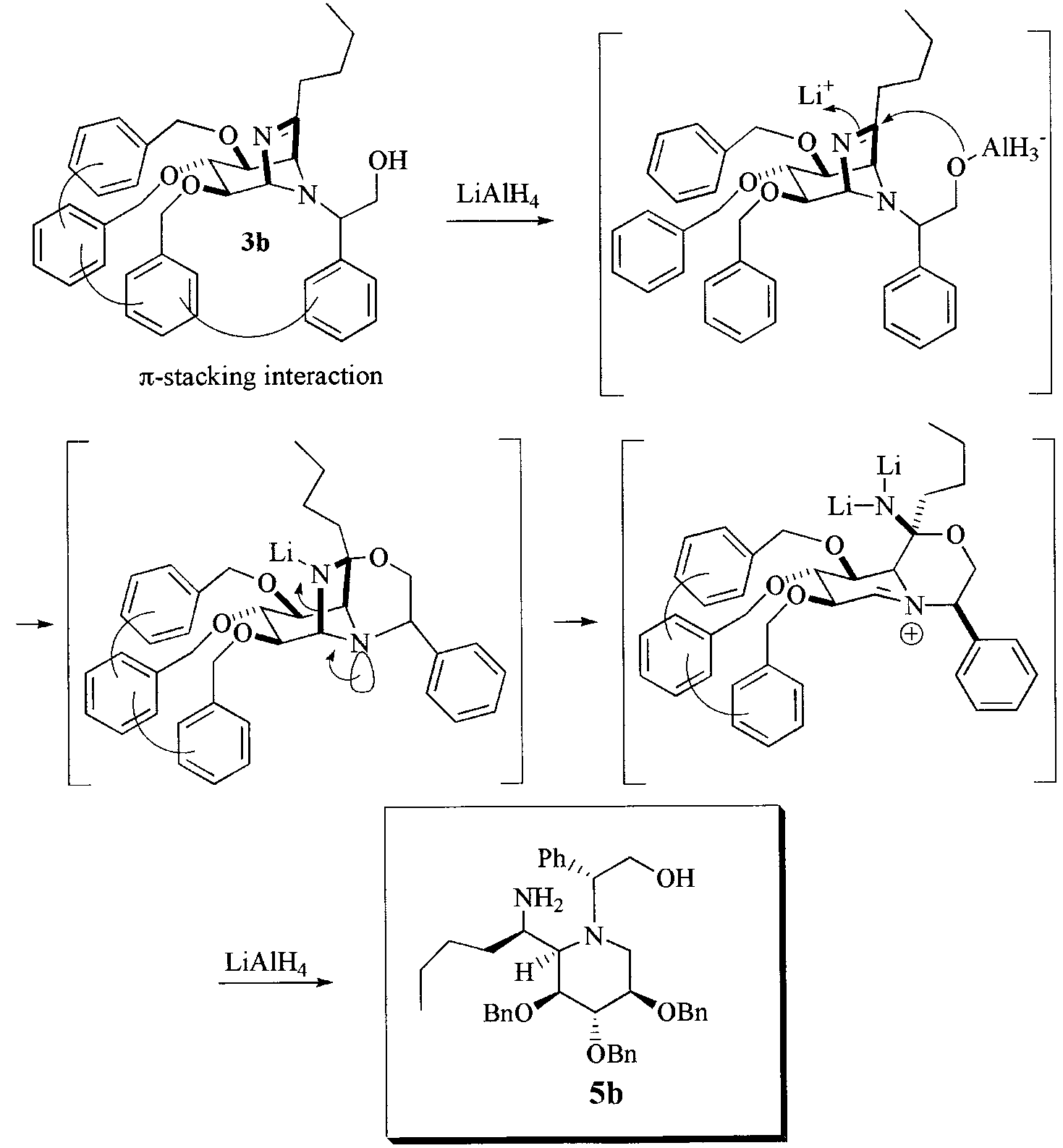 π-Stacking interaction favoring the piperidine system.