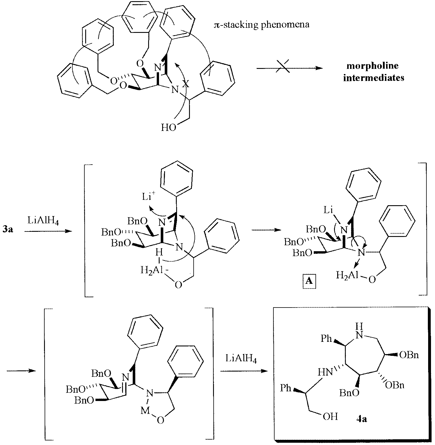 π-Stacking interaction favoring the azepane system.