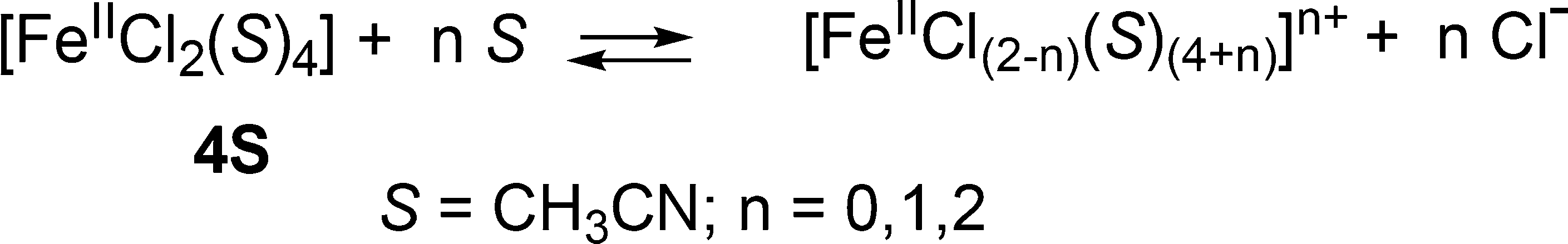 Postulated Iron(II) Complexes Formed in Acetonitrile