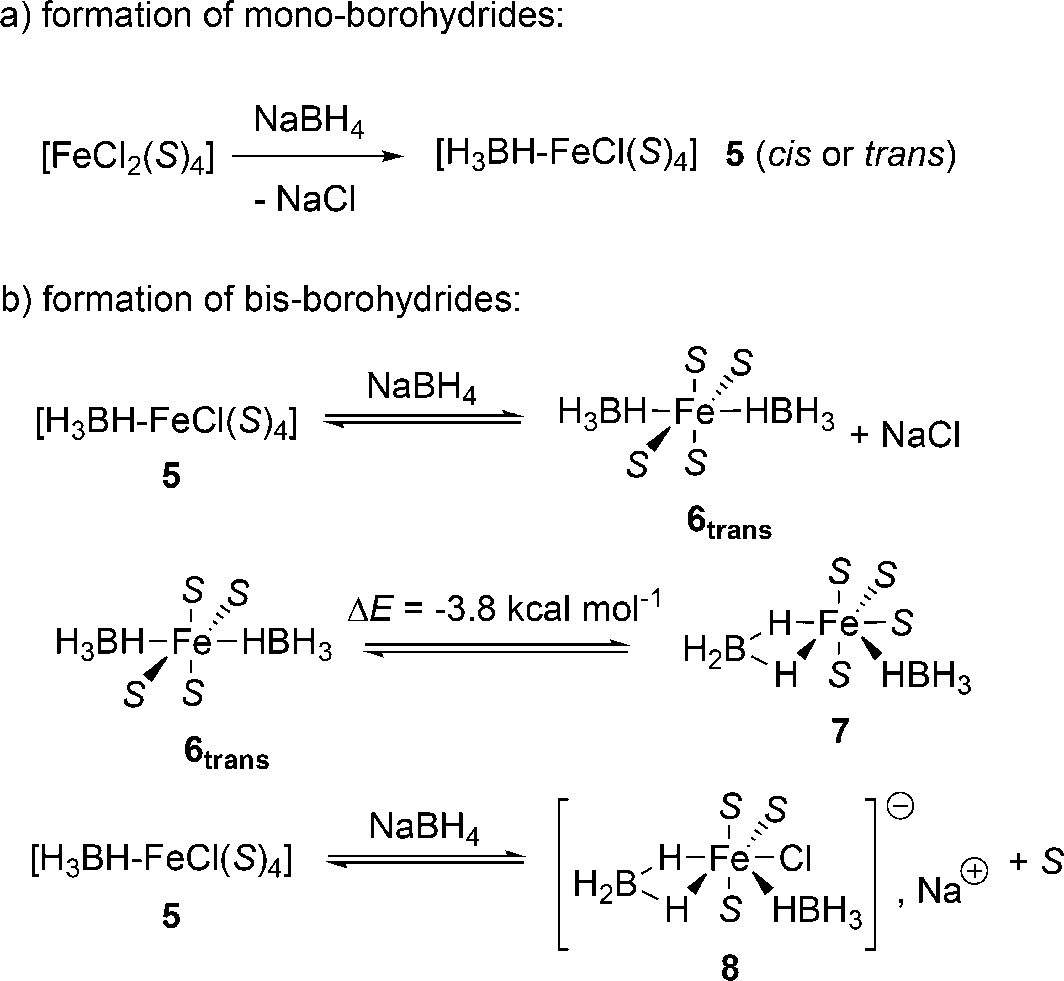 Distribution of (a) Mono- and (b) Bis-Borohydrido FeII Species Obtained by Reaction of Excess  NaBH4 with [FeCl2(S)4](4S) in Acetonitrile