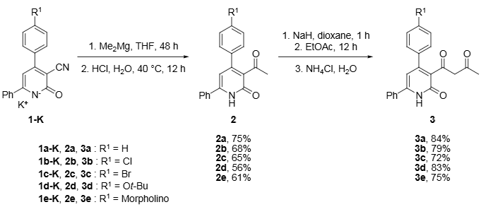 Two-Step Synthesis of 1,3-Diketones 3 from 3-Cyano-2-pyridones 1-K.