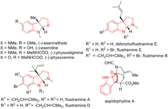 Indole Alkaloids Bearing FIH Skeletons: (-)-Esermethole, (-)-Eseroline, (-)-physostigmine, (-)-Physovenine, Flustramine E, Flustramine B, Flustramine A, Aspidophyline A.