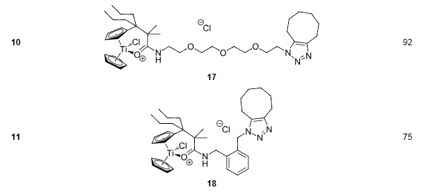 Strain-driven 1,3-dipolar cycloadditions between cyclooctyne and azide-functionalized titanocenes in CH2Cl2 (0.1 M). (continued)