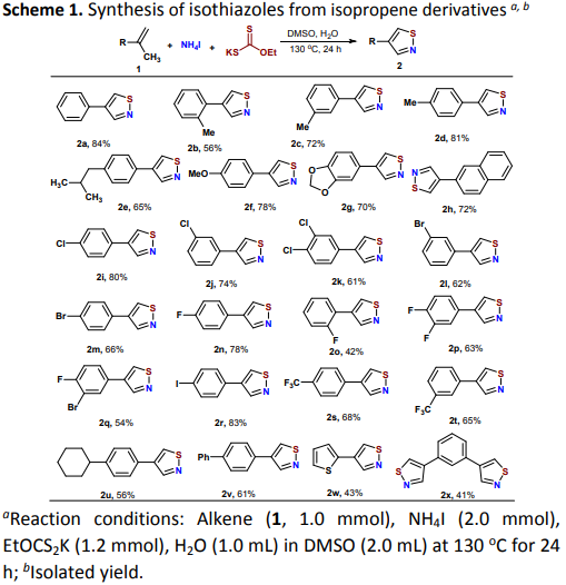 Synthesis of isothiazoles from isopropene derivatives