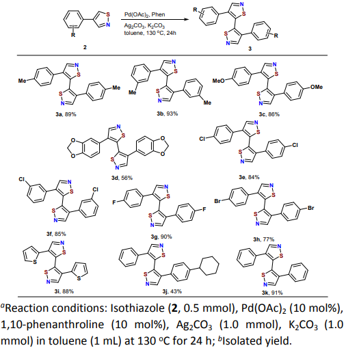 Synthesis of 5,5'-bisisothiazoles from 4-substituted isothiazole derivatives