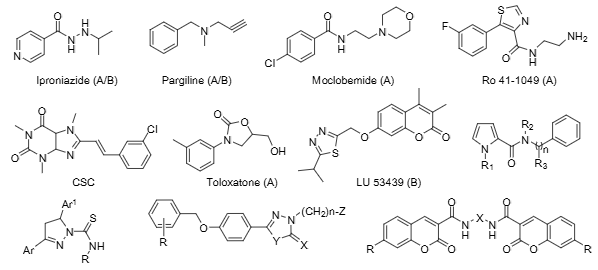 Some representative structures of MAO inhibitors used in research or clinical practice: Iproniazide, Pargiline, Moclobemide, Ro 41-1049, CSC, Toloxatone, LU-53439.