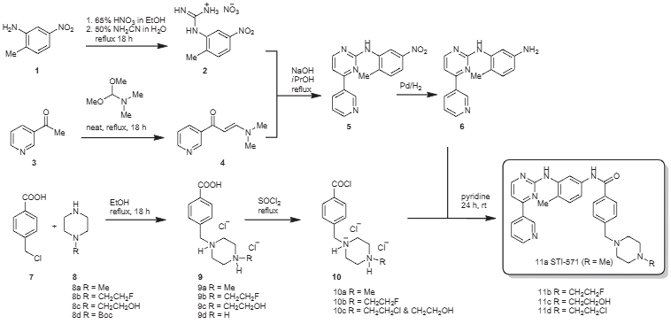 Synthesis of STI-571 and its analogs.