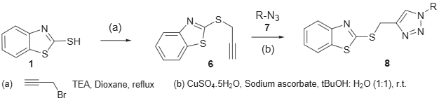 Synthesis of 1,2,3-triazole conjugates of 2-mercaptobenzothiazole.