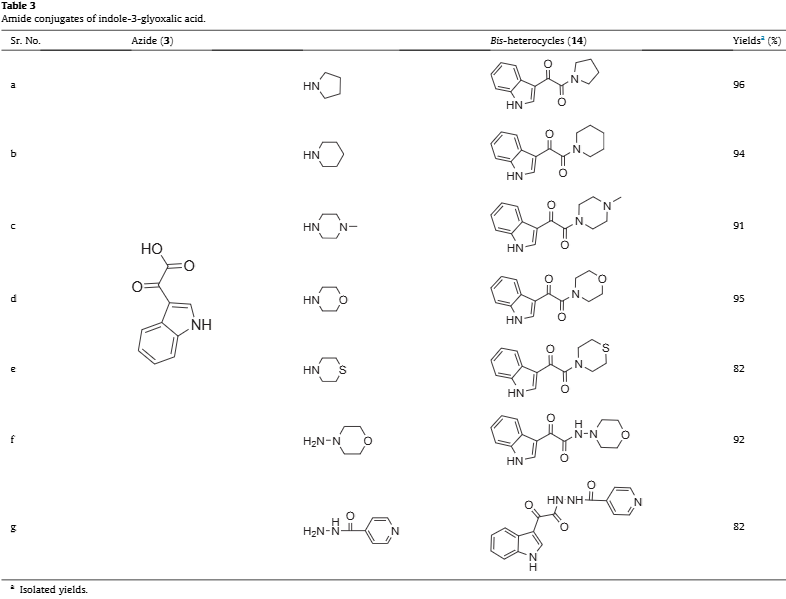 Amide conjugates of indole-3-glyoxalic acid.