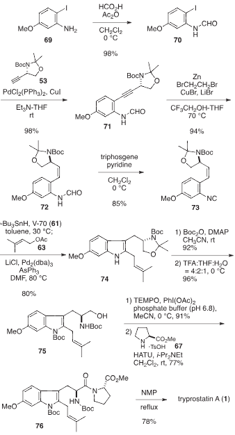 Total synthesis of tryprostatin A.