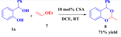 Ethyl vinyl ether was exploited as dienophile.