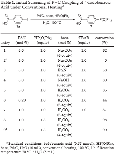 Initial Screening of P-C Coupling of 4-Iodobenzoic Acid under Conventional Heating