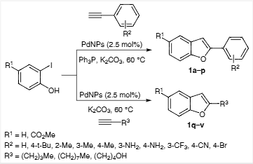 Palladium nanoparticles catalyzed synthesis of benzofurans by coupling of 2-iodophenols and terminal aryl- or alkylacetylenes