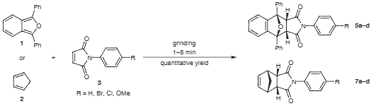 Diels–Alder reactions of 1,3-diphenyl-2-benzofuran or cyclopentadiene with various N-arylmaleimides